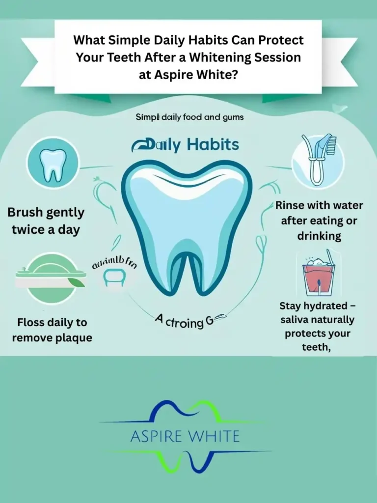 What Simple Daily Habits Can Protect Your Teeth After a Whitening Session at Aspire White Market Harborough